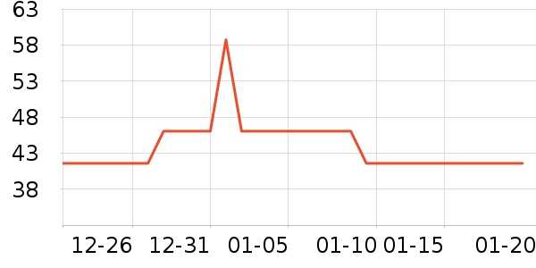 ����������ʷ�۸�