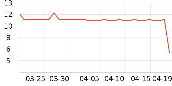 ���Ϊ��������ʷ�۸�