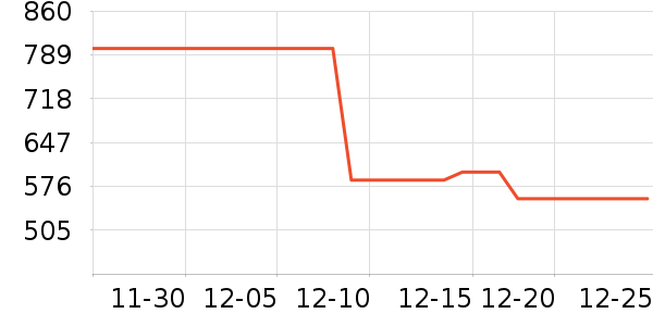 ����.�ƶ�˹��������ʷ�۸�