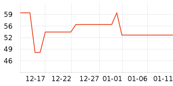 ��Ϊ�綯��ˢ��ʷ�۸�