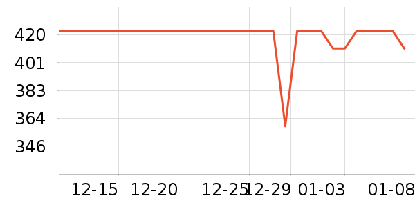 ����������ԡ������ʷ�۸�