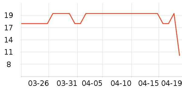 ��������������Ʒ��ʷ�۸�