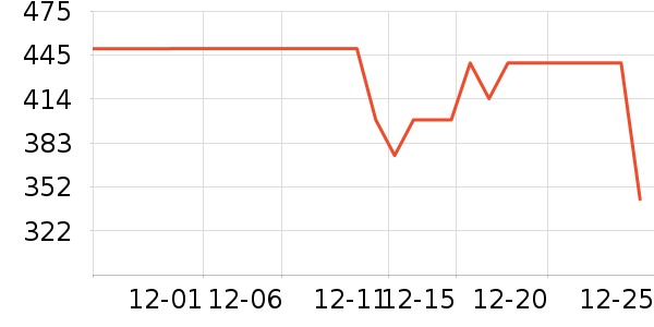 ��Ȼ�¾�ˮ����ʷ�۸�