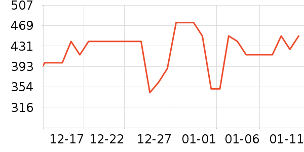 ��Ȼ�¾�ˮ����ʷ�۸�