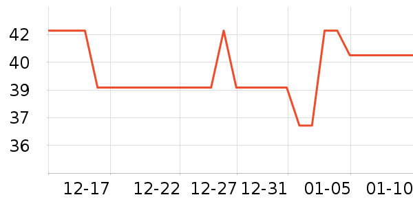 ������������ʷ�۸�