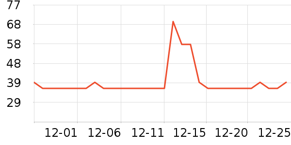 ͼ���ľ/ƴ����ʷ�۸�