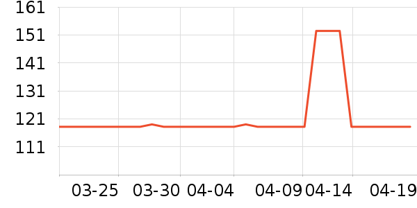 �氶��Һ��˪��ʷ�۸�
