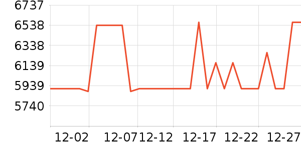 ����Hifi����/����/������ʷ�۸�