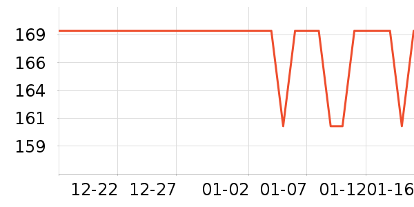 ���˴�������ʷ�۸�