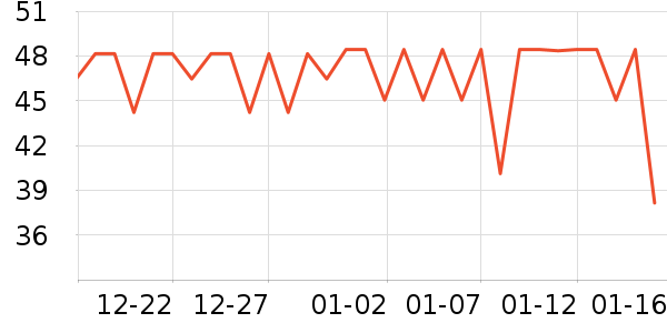 ���������������ʷ�۸�