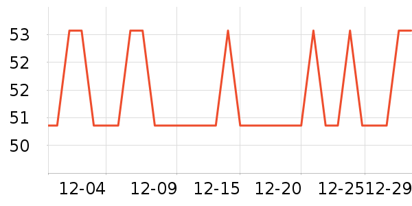 ���ʺ����ʷ�۸�