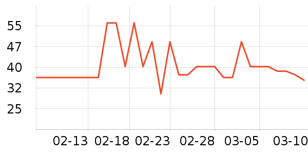 ��Դ���/������ʷ�۸�