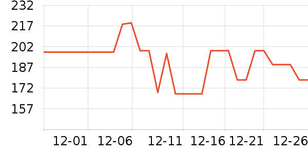 �O��ʦ��з����ʷ�۸�