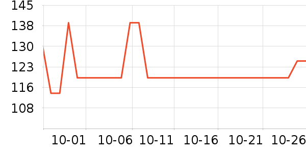 ������ͯ������ʷ�۸�