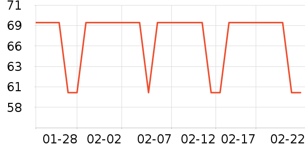 ��ɯ��ů������ʷ�۸�