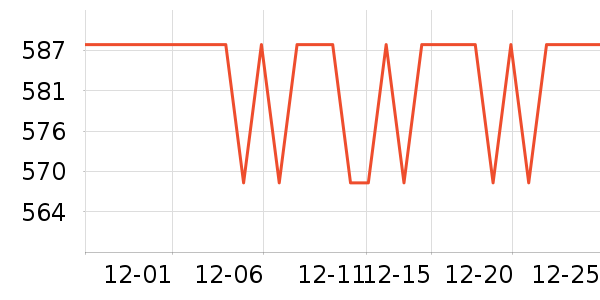 �������ر�����ʷ�۸�