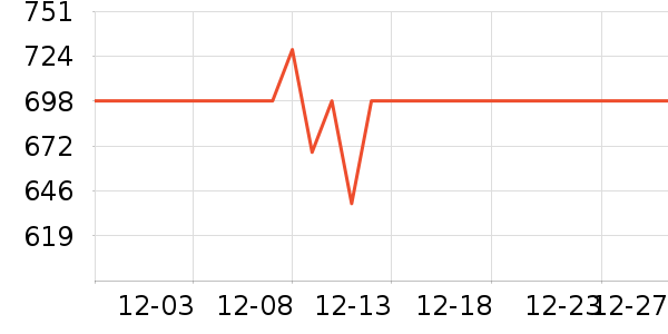 С���˳��ص�Դ��ʷ�۸�