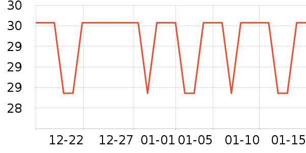 ��ΪŮʿ���а���ʷ�۸�
