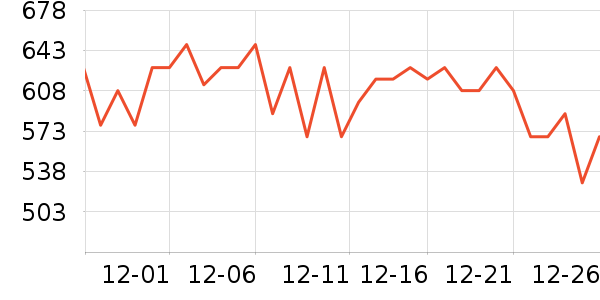 bebebus������Ʒ��ʷ�۸�