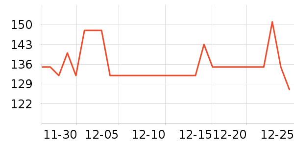 ����������ʷ�۸�