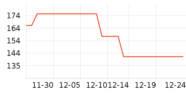 �����������������ʷ�۸�