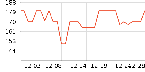 ��Ȼ��ˬ��ˮ��ʷ�۸�