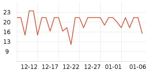 ������������ʷ�۸�