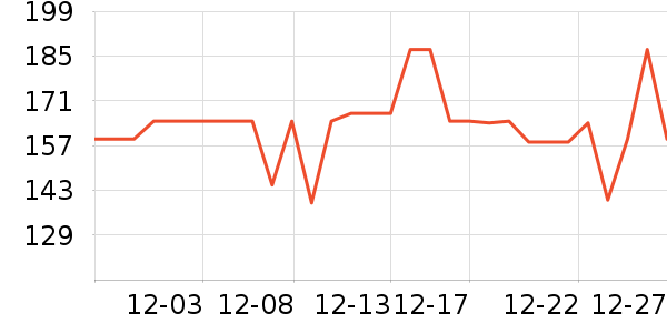 ��ŵ˼����/������ʷ�۸�