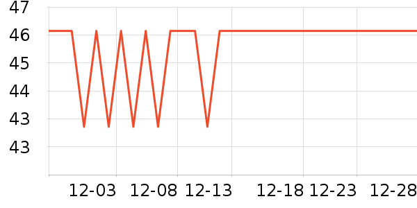 Lemonkid��ͯ������ʷ�۸�