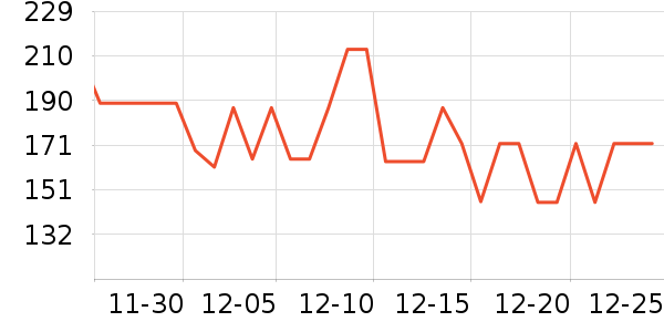 ������ȡů����ʷ�۸�