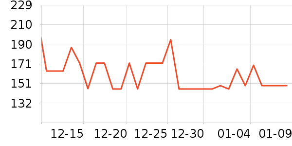 ������ȡů����ʷ�۸�