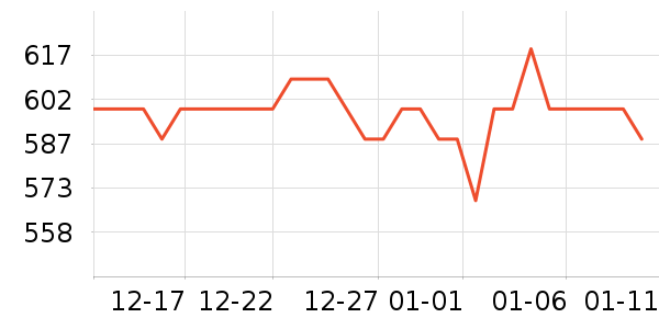 ���ѱ�����ʷ�۸�