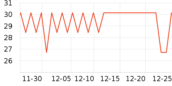 �������/����Ʒ��ʷ�۸�