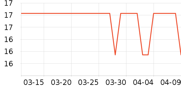 �դ��~����������Ʒ��ʷ�۸�