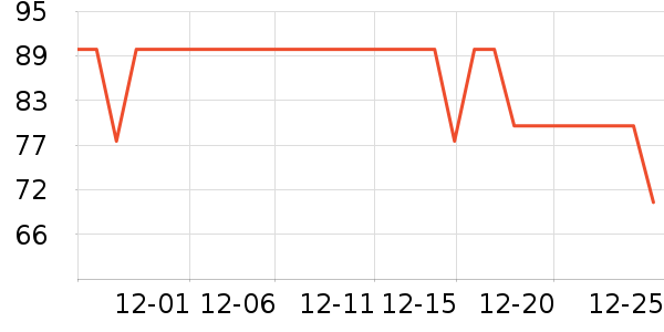 ���������ͯ���¿���ʷ�۸�