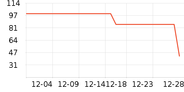 �춹��ͯ�Ҿӷ���ʷ�۸�