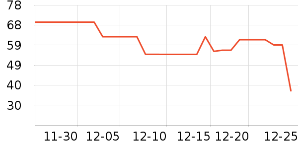 ɭɭˮ��������ʷ�۸�