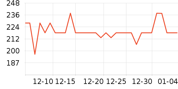 �ý���ţ������ʷ�۸�