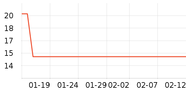 ����Ѹ�����֢��ʷ�۸�