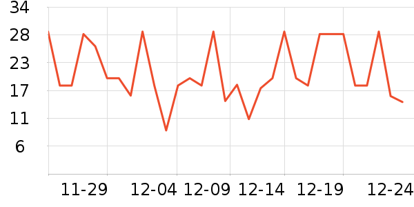 ��Ʒ�������Ʒ��ʷ�۸�