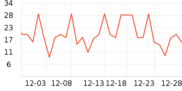 ��Ʒ�������Ʒ��ʷ�۸�