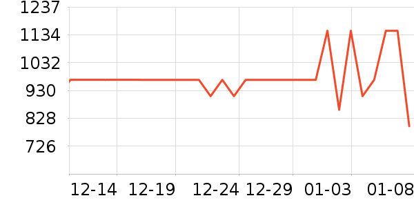 ��ƽ��8��˫�����ʷ�۸�