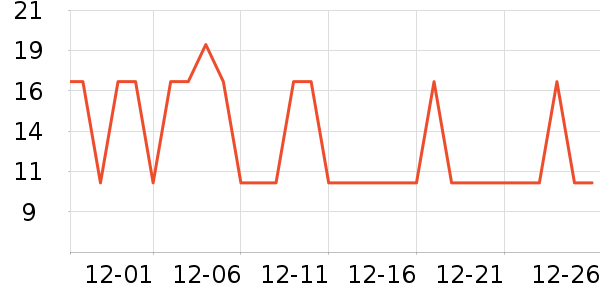 ��������ľ/ƴ����ʷ�۸�