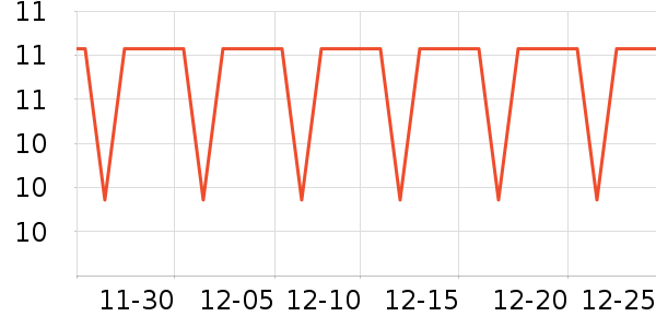 ����������/���߰���ʷ�۸�