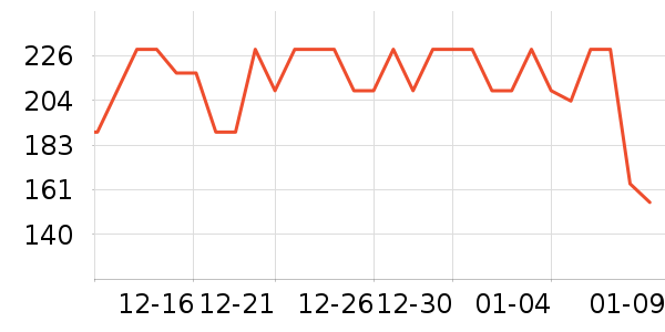 �ž����ư׾���ʷ�۸�