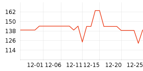 ��ŵ˼����/������ʷ�۸�