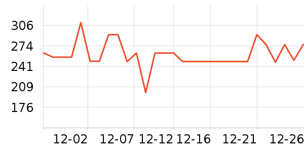 �ղ���������ʷ�۸�