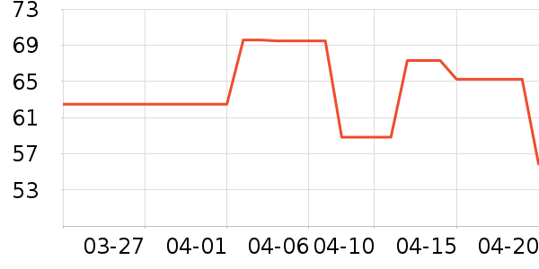 ��Է��������ʷ�۸�