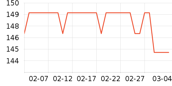 �¿�˹�緹����ʷ�۸�