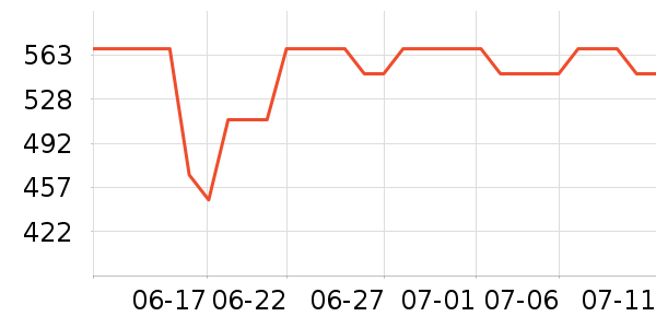 ���մ�ӡ����ʷ�۸�